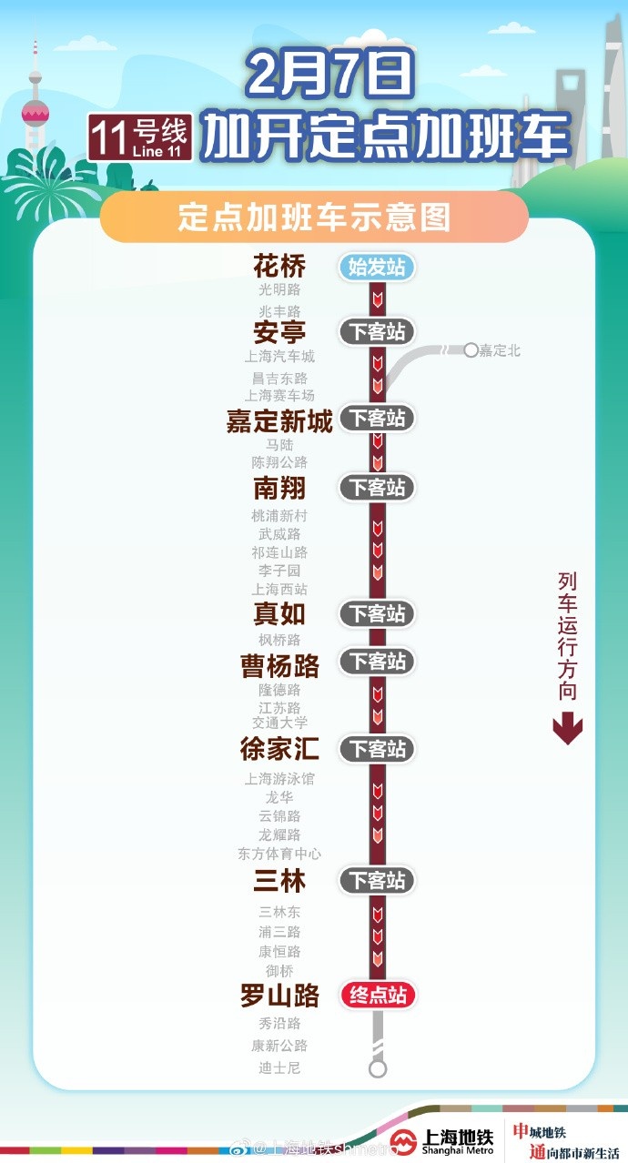 方便觀賽球迷返滬，2月7日晚上海地鐵11號線花橋站開行定點加班車