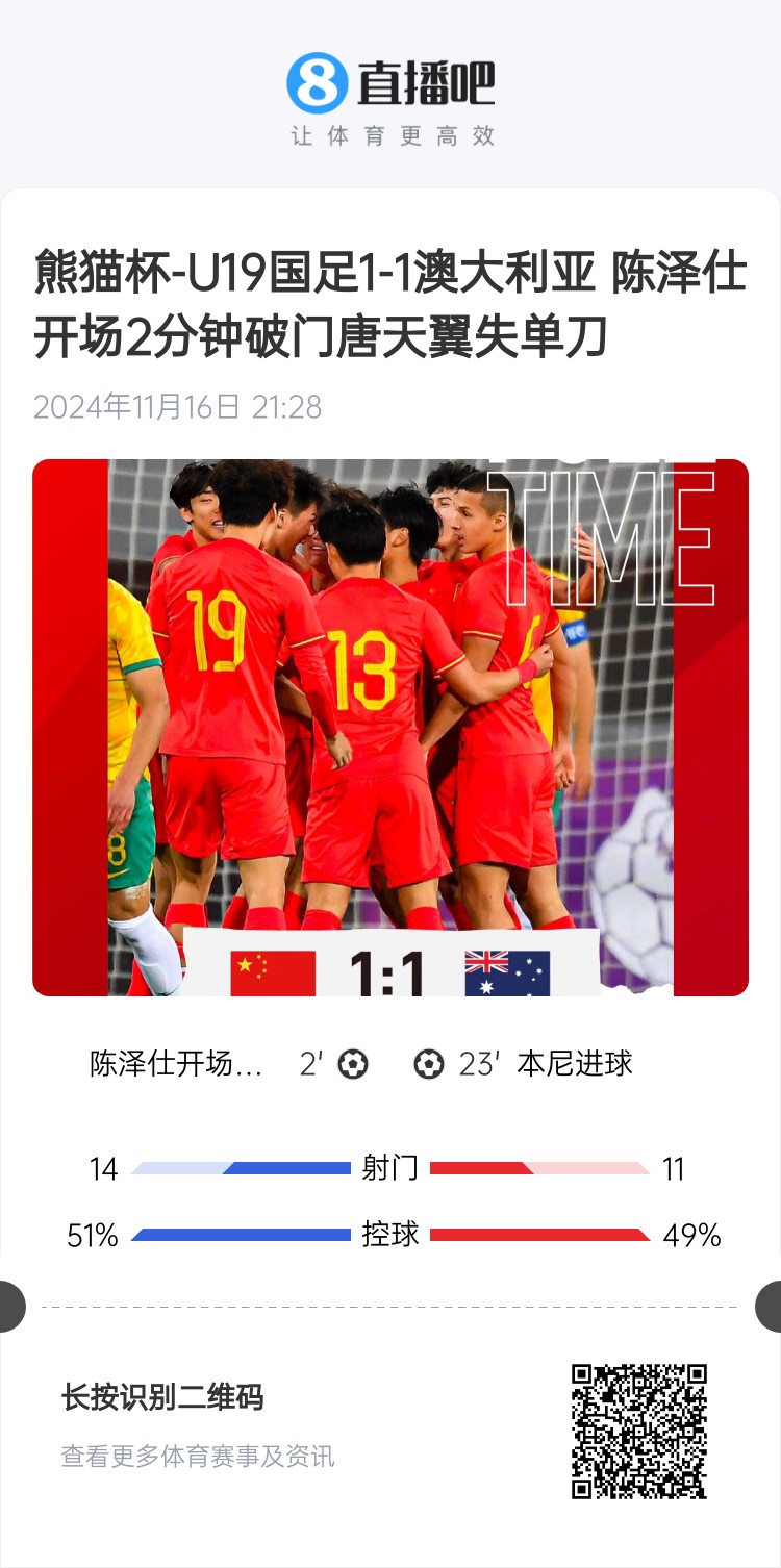 二番戰！U20國青與澳大利亞去年熊貓杯剛有過交手，雙方1-1戰平