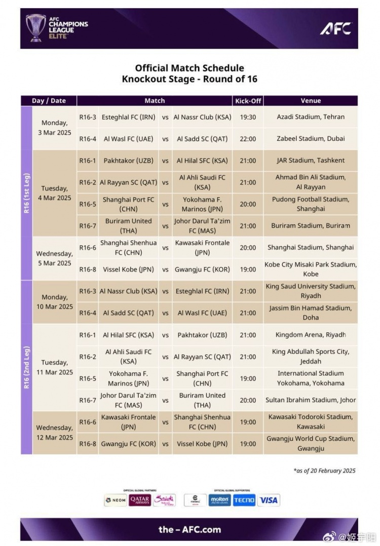 亞冠1/8決賽賽程：海港、申花3月4/5日、11/12日進行兩回合比賽